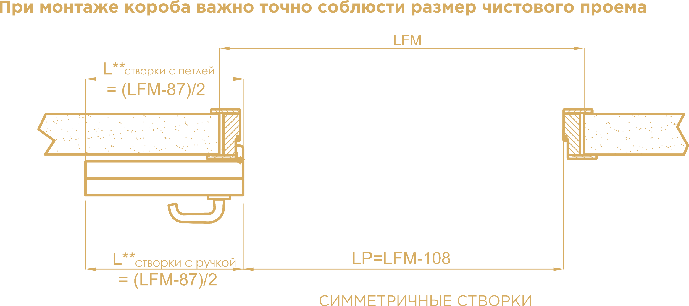 схема